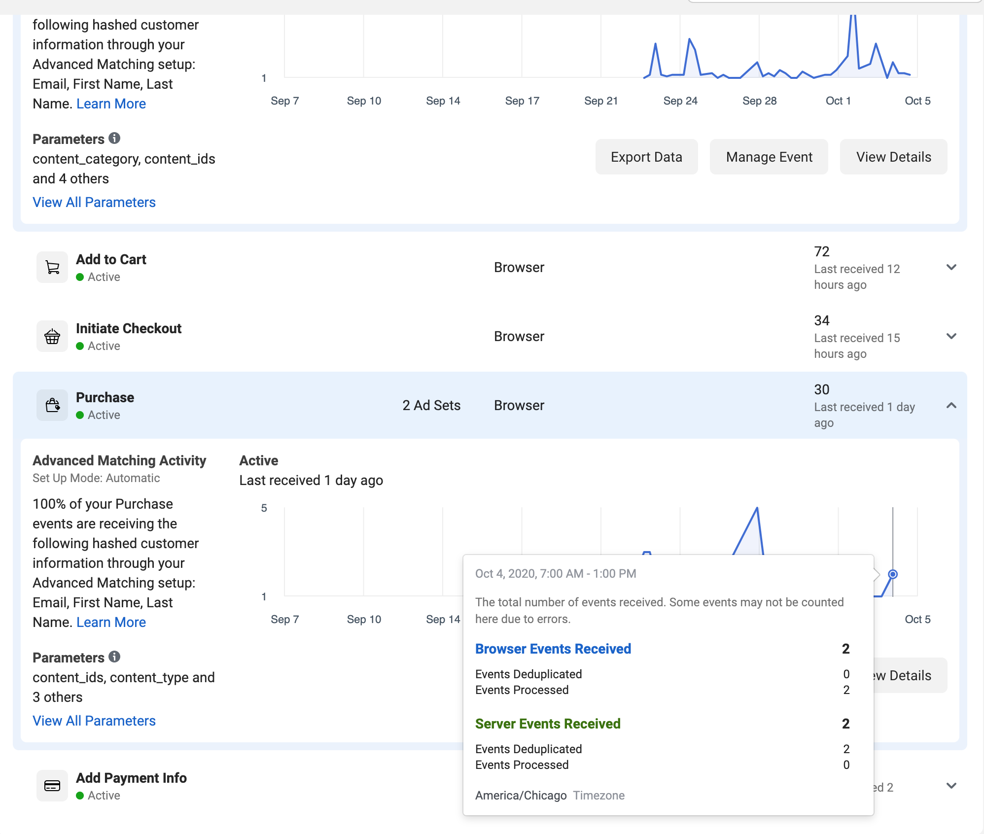 CAPIStep9C - Facebook’s Conversions API (CAPI) & Shopify Implementation